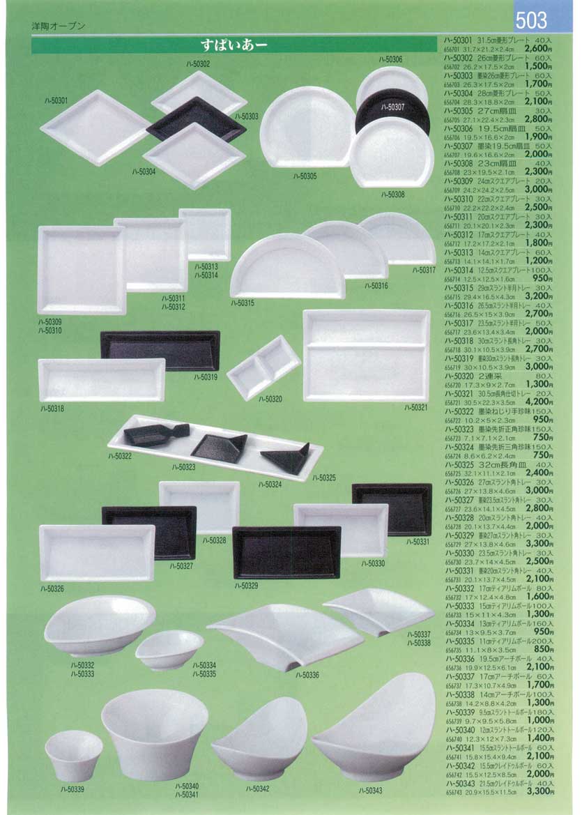 Collection of Western Plates