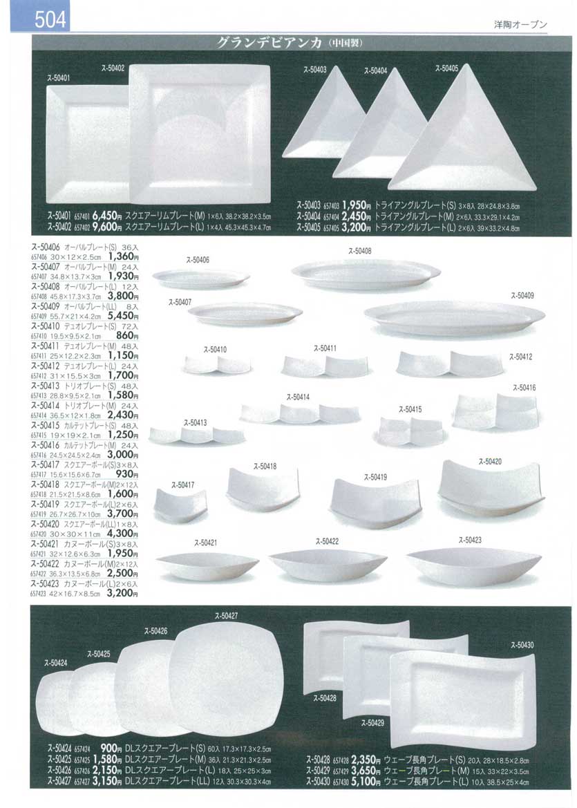 Collection of Western Plates