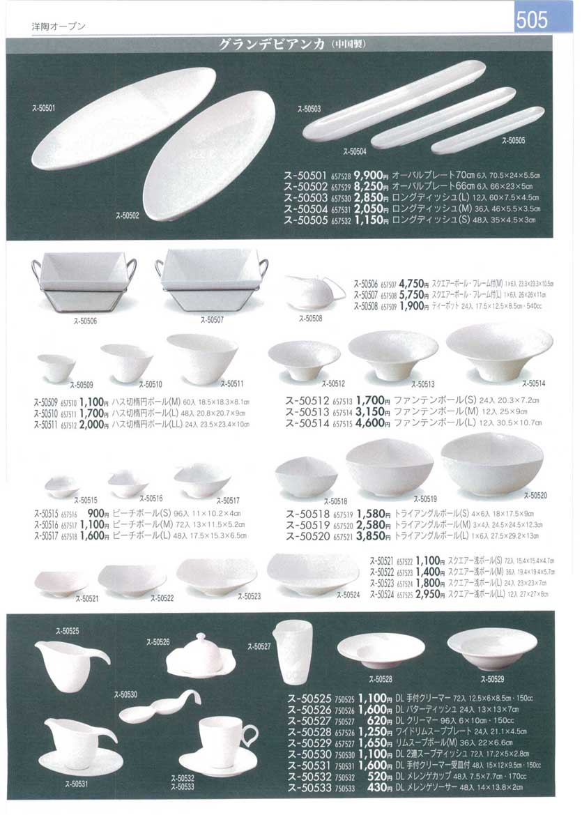 Collection of Western Plates