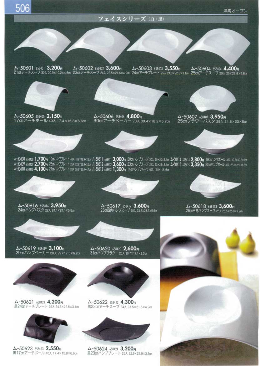 Collection of Western Plates