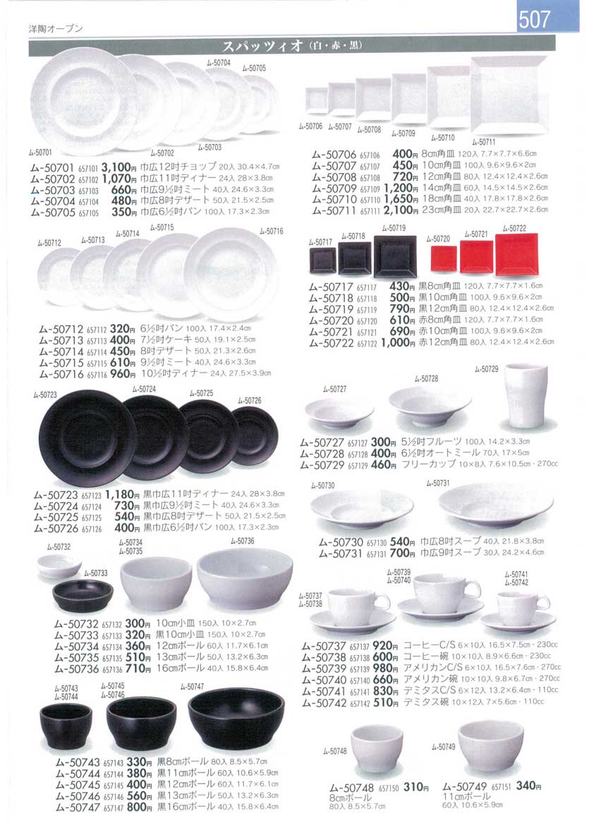 Collection of Western Plates