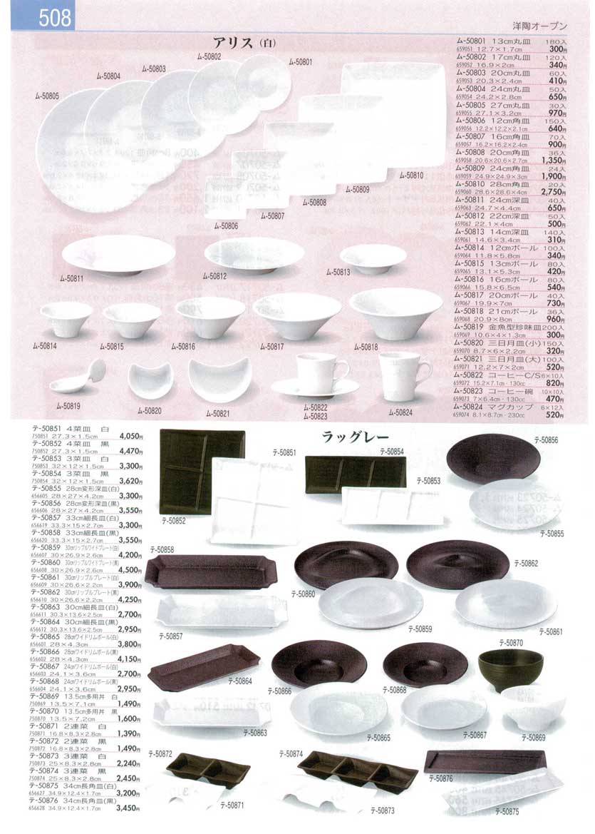 Collection of Western Plates