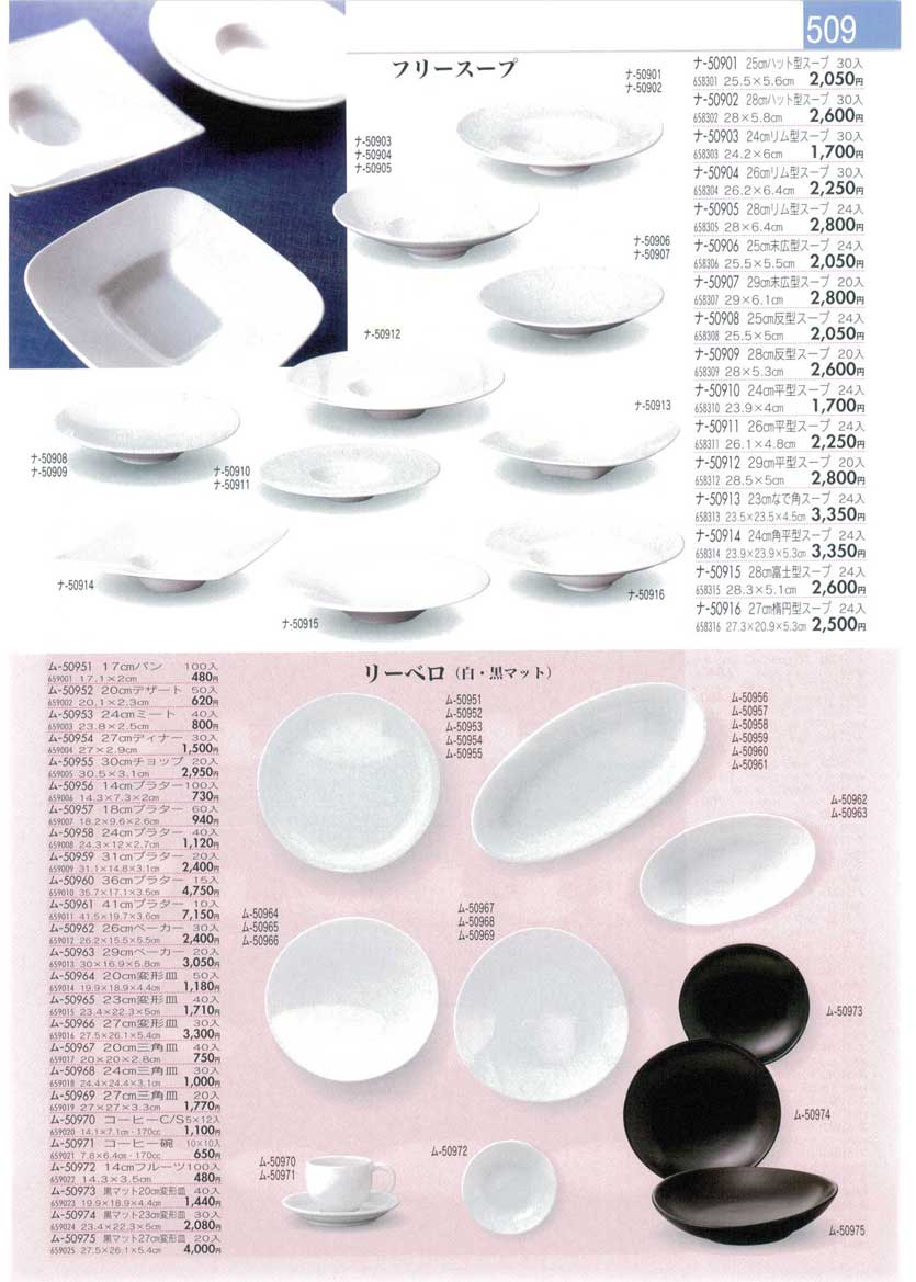Collection of Western Plates