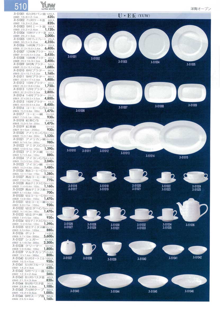 Collection of Western Plates