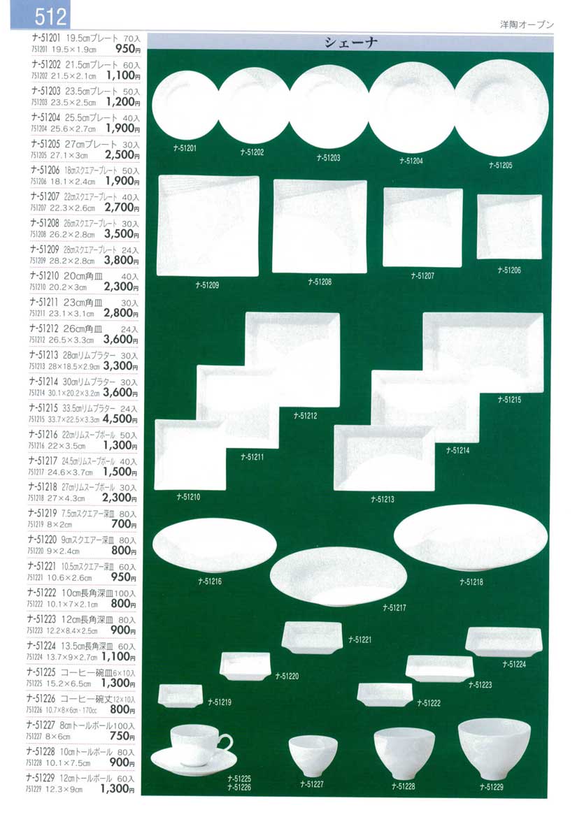 Collection of Western Plates