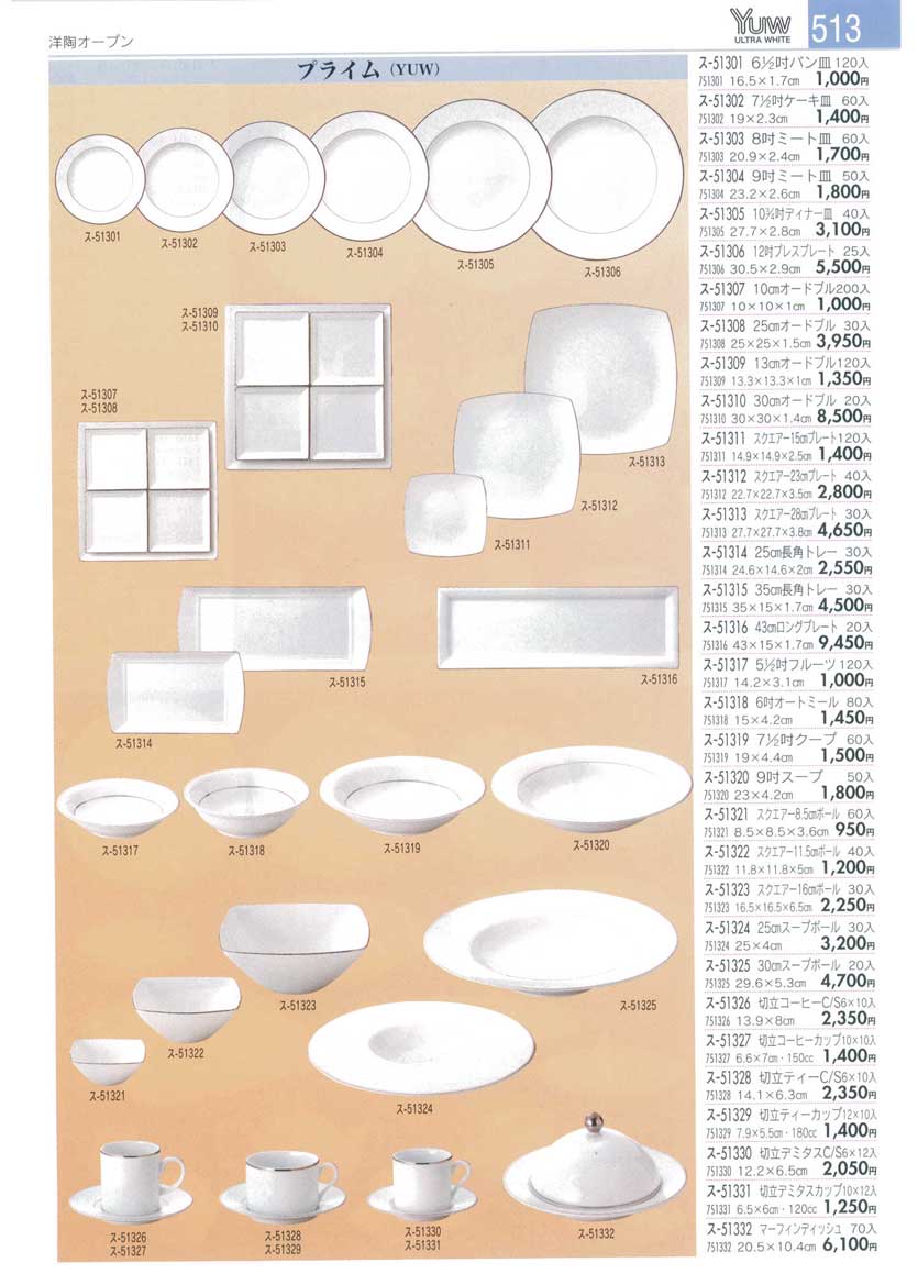 Collection of Western Plates