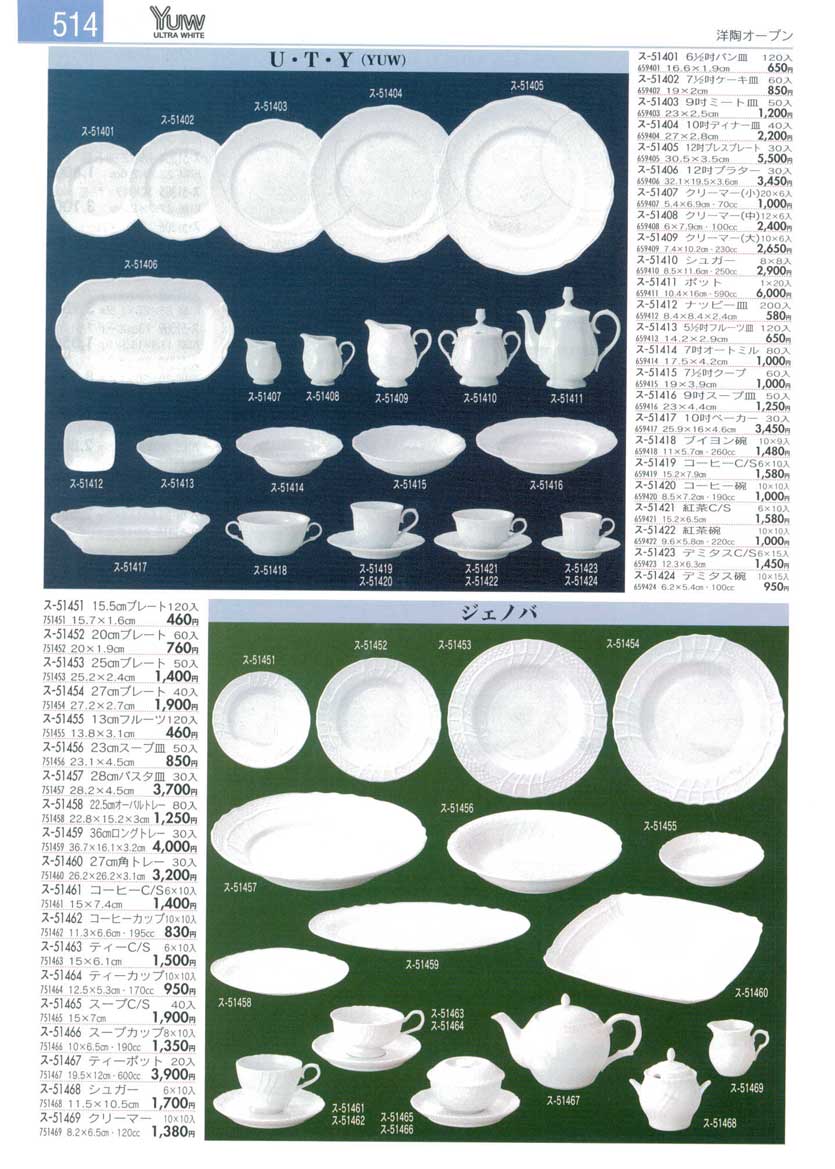 Collection of Western Plates