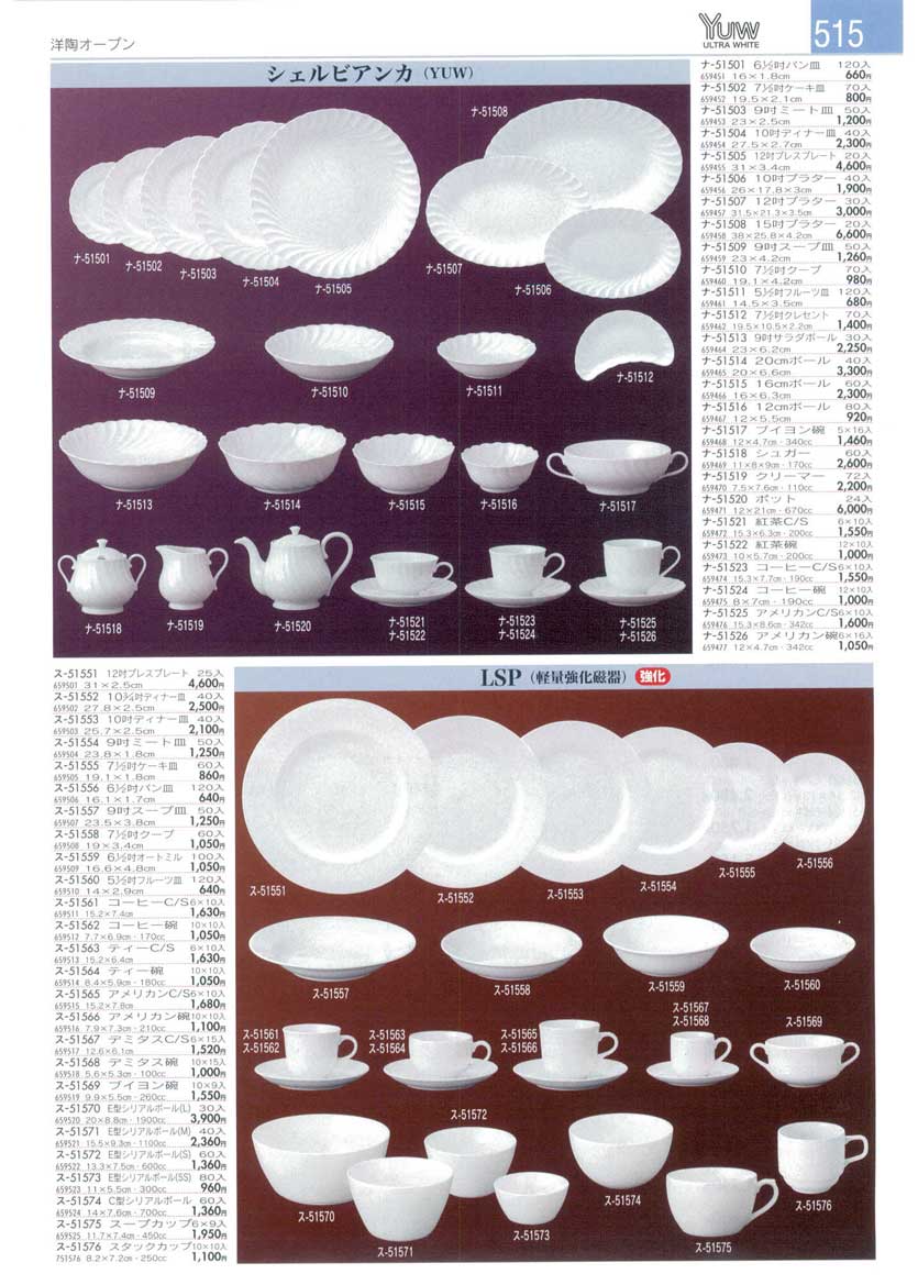 Collection of Western Plates