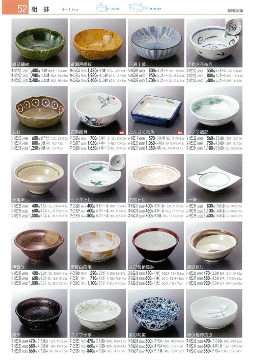 Bowls