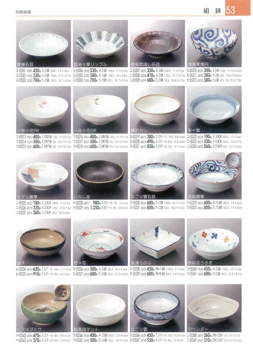 Bowls