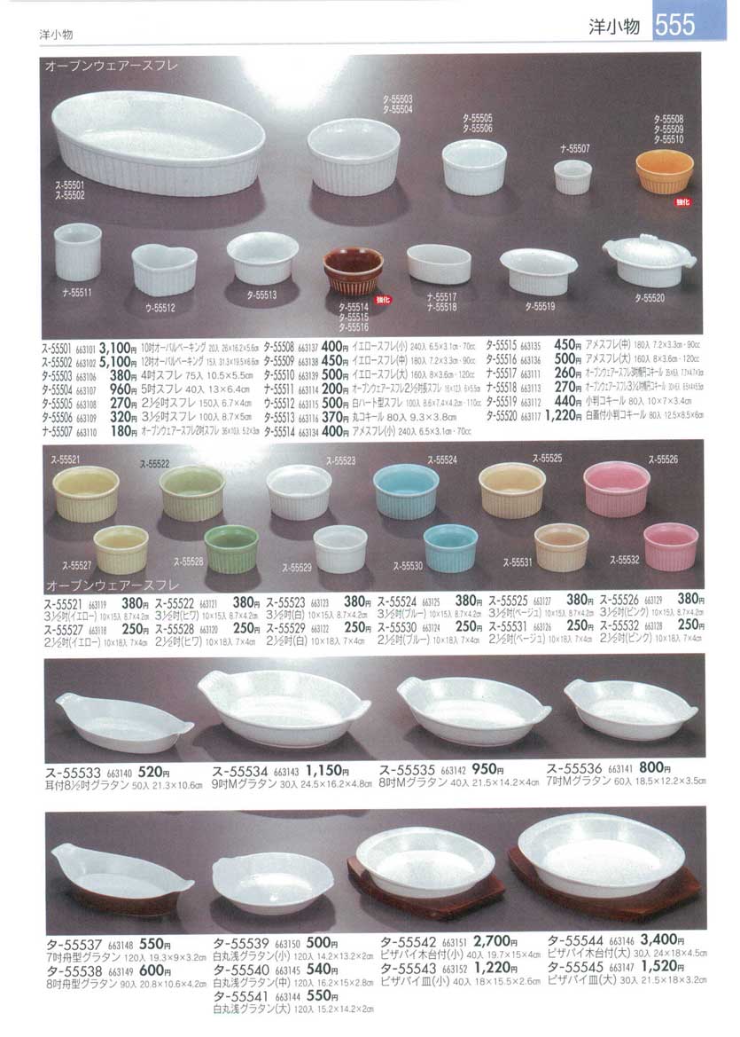 Collection of Western Plates