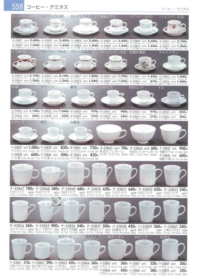 Collection of Western Plates