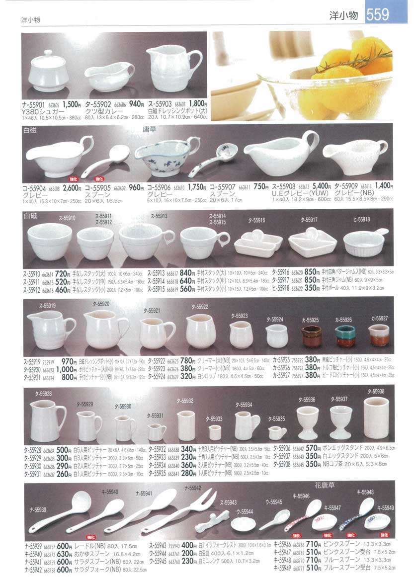 Collection of Western Plates