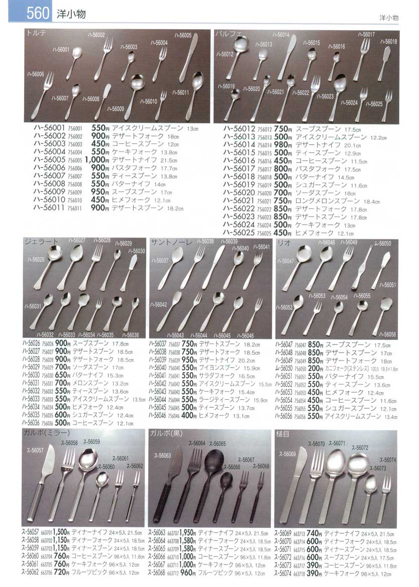 Collection of Western Plates