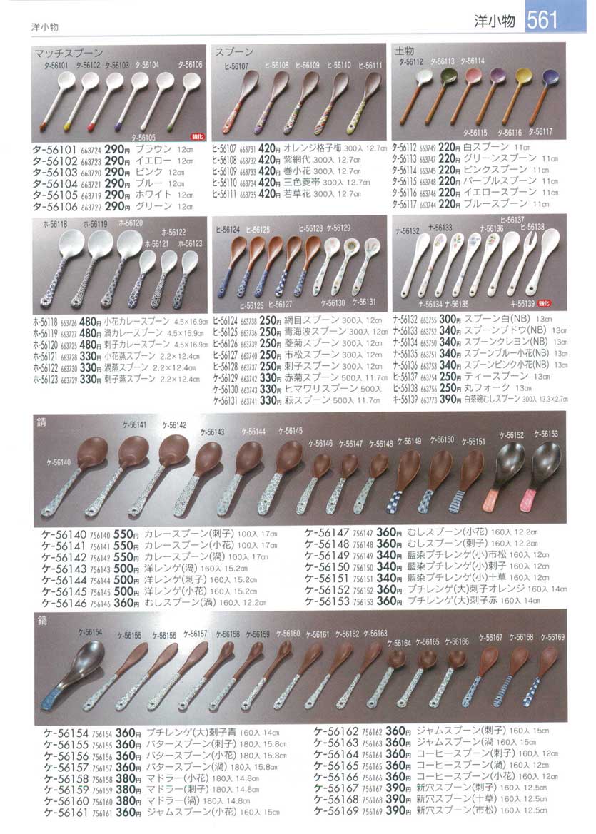 Collection of Western Plates