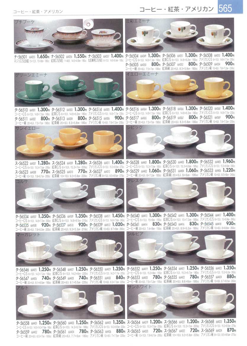 Tea and Coffee cups