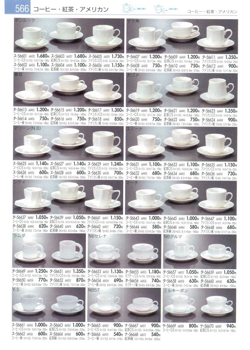 Tea and Coffee cups