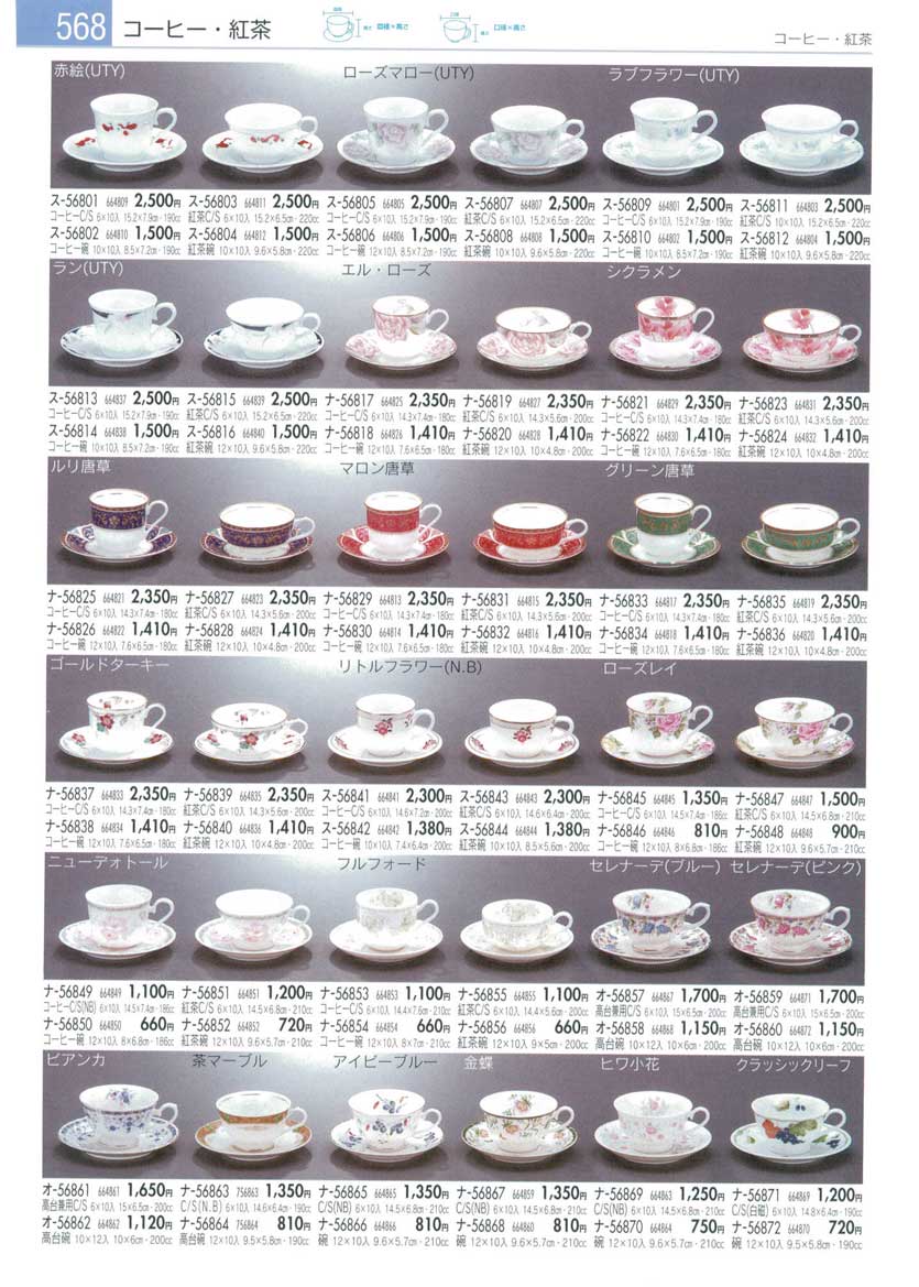 Tea and Coffee cups