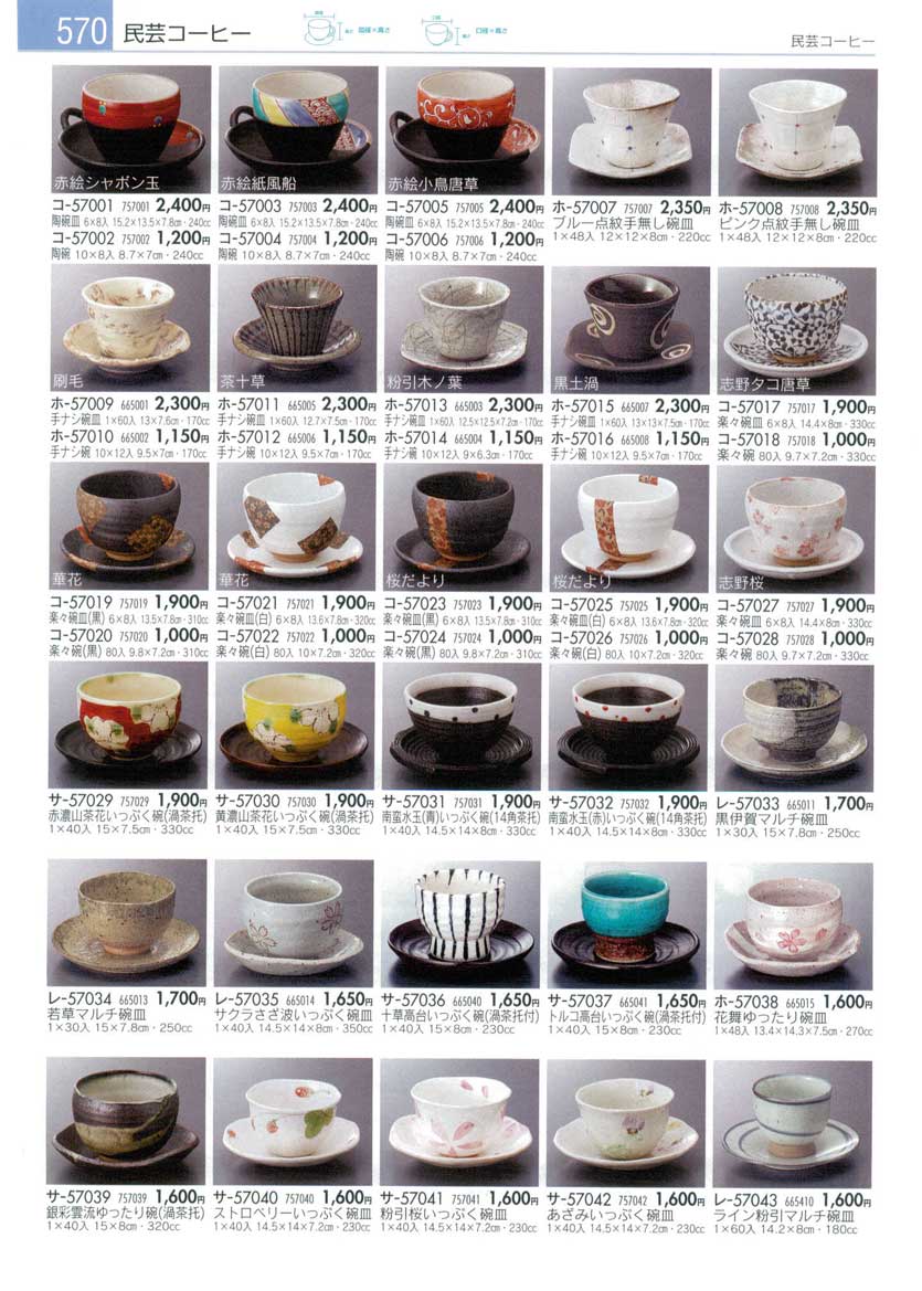Tea and Coffee cups