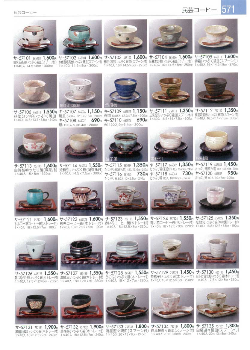 Tea and Coffee cups