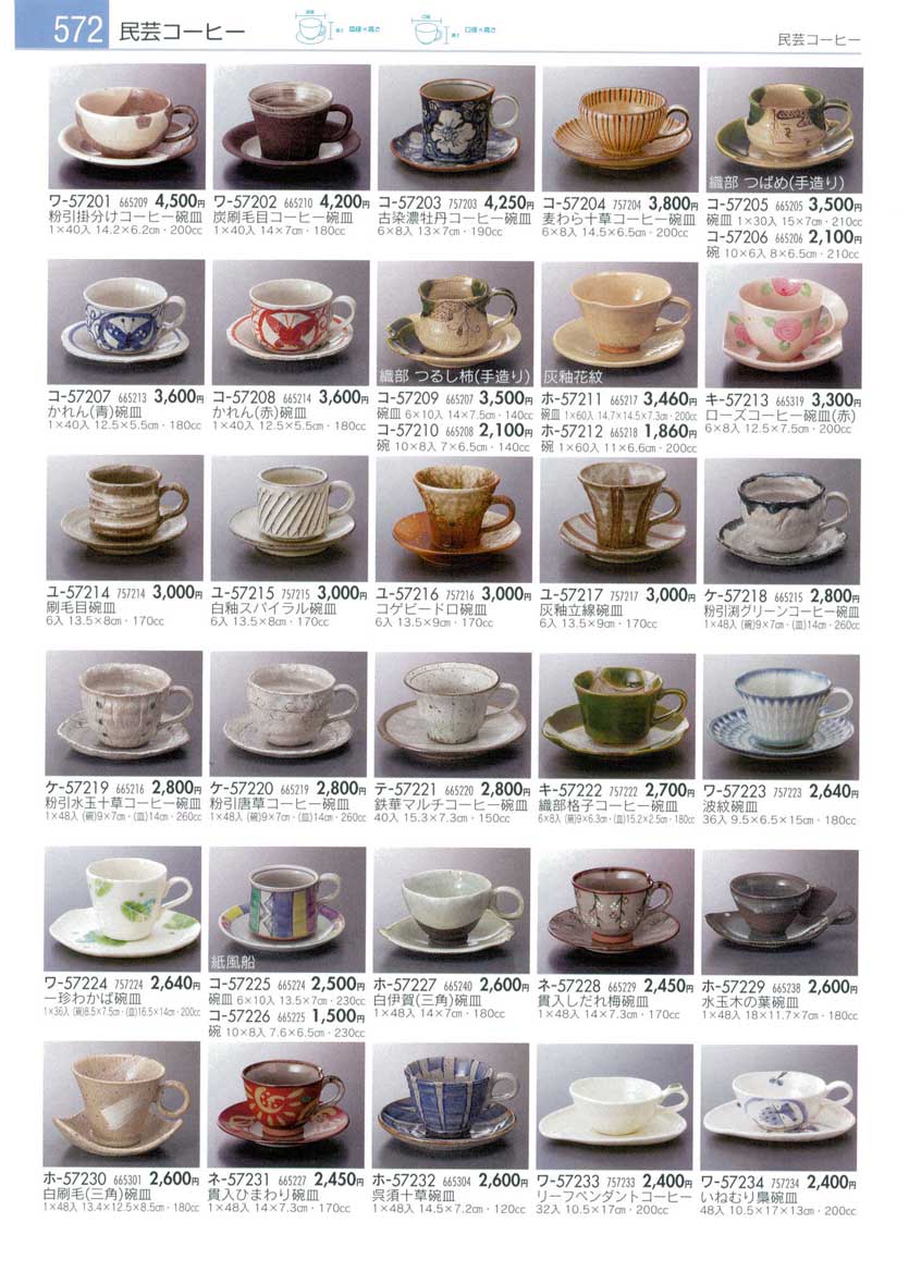 Tea and Coffee cups