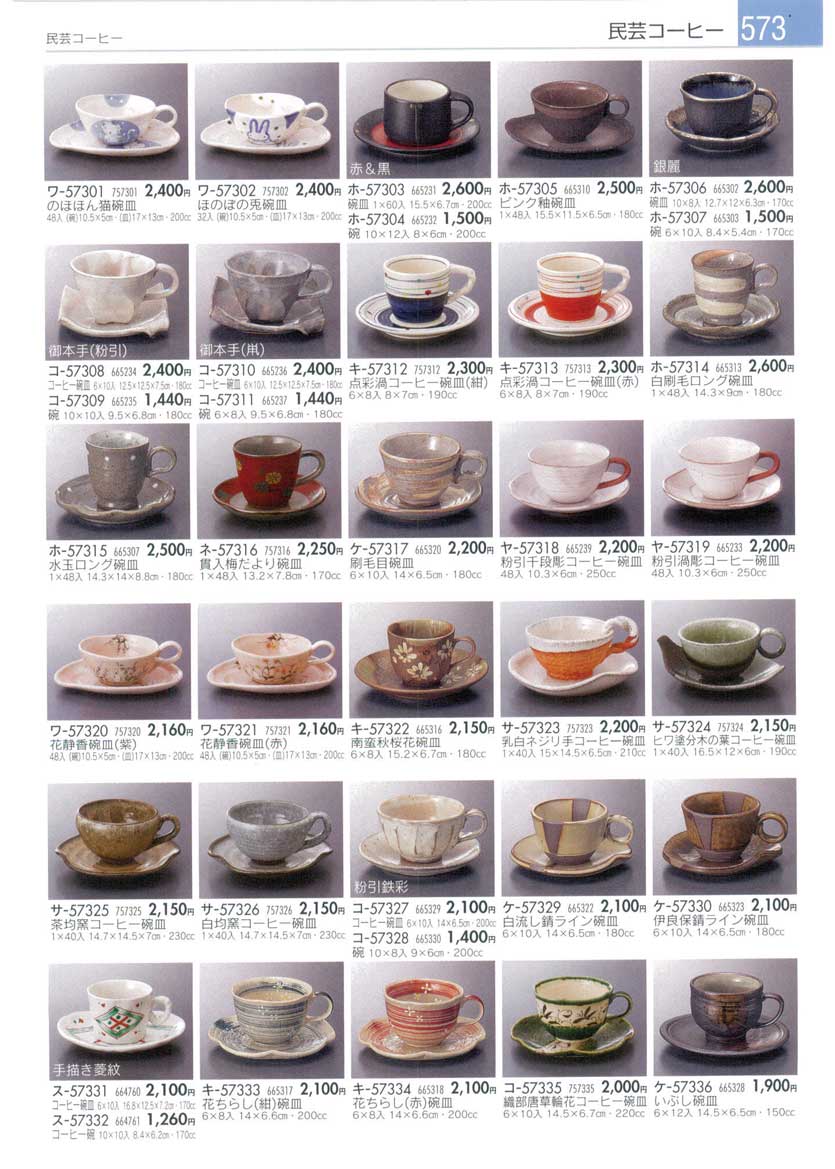 Tea and Coffee cups