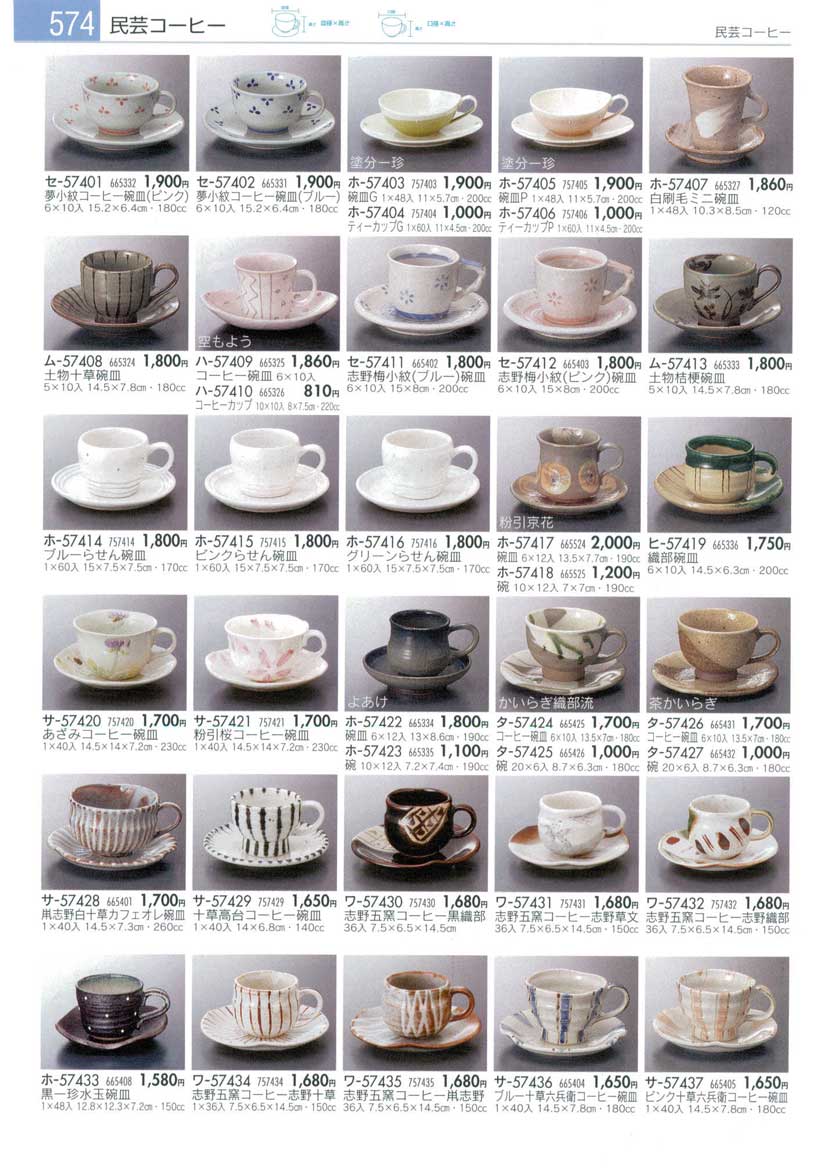 Tea and Coffee cups
