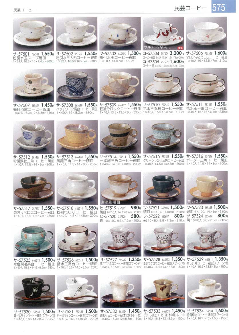 Tea and Coffee cups