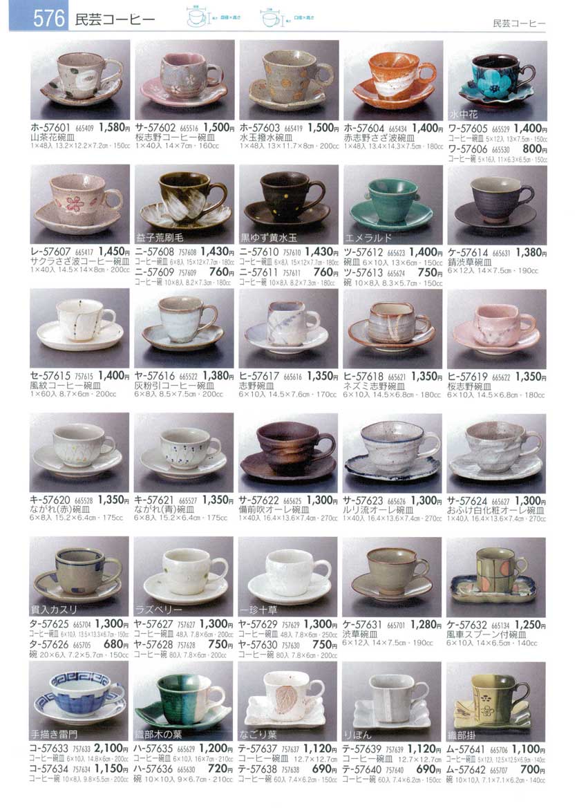 Tea and Coffee cups