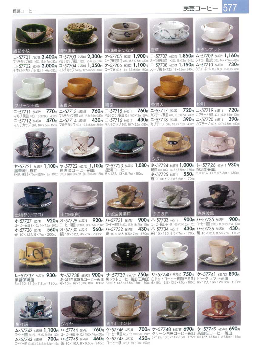 Tea and Coffee cups