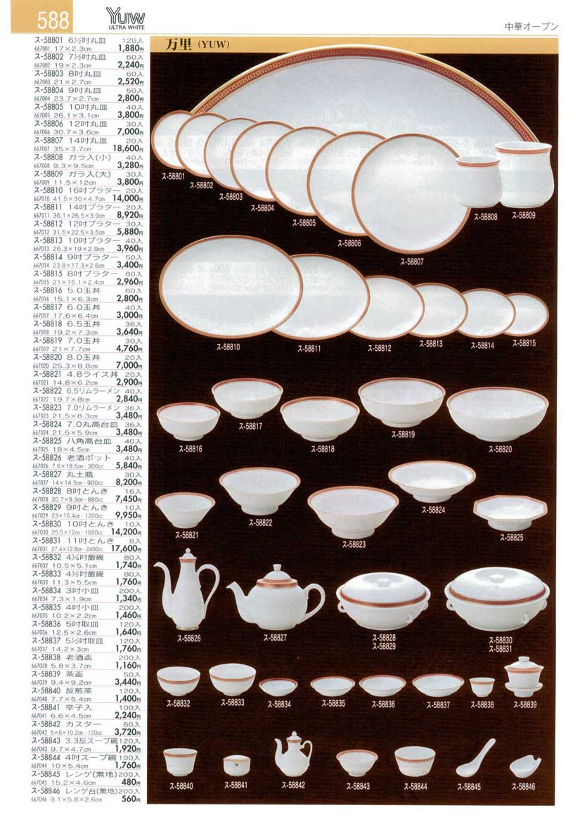 Collection of Chinese Plates