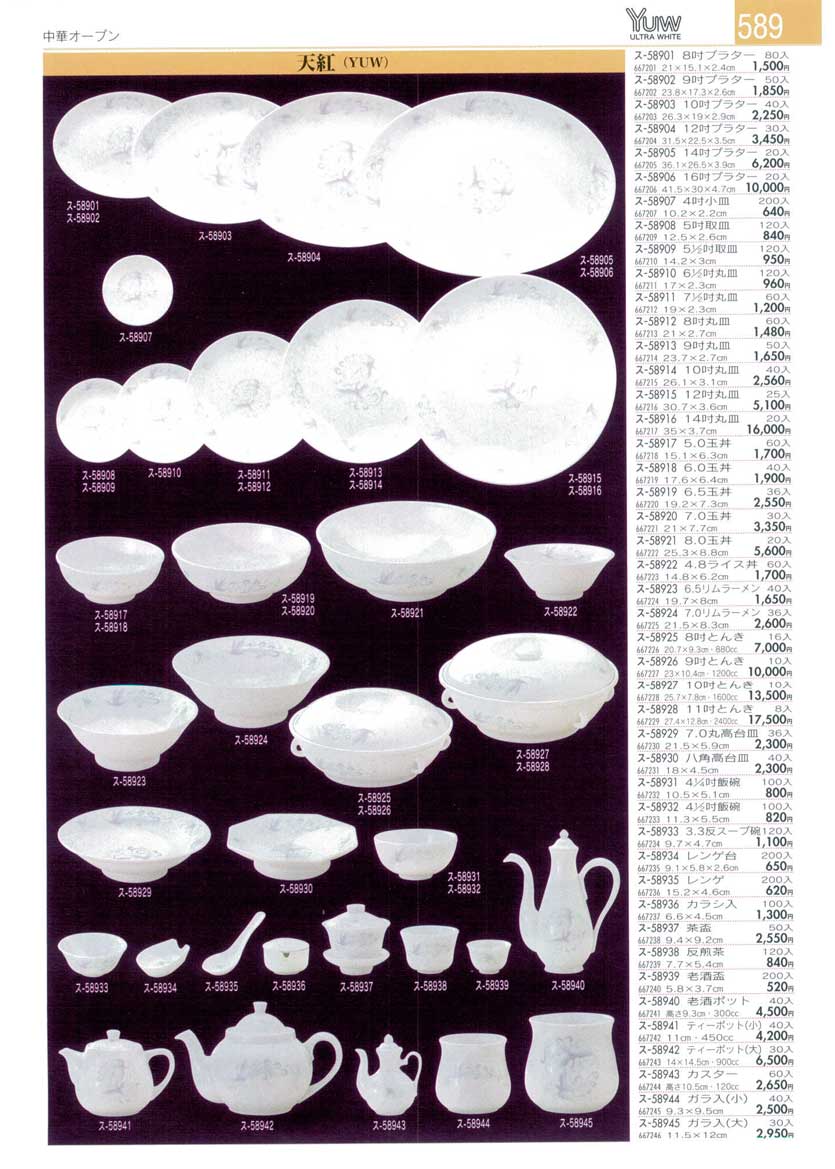 Collection of Chinese Plates