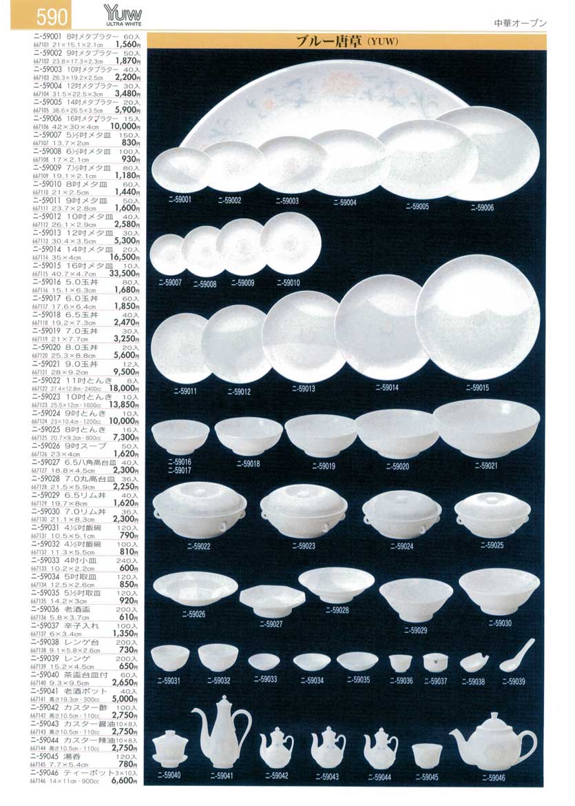Collection of Chinese Plates