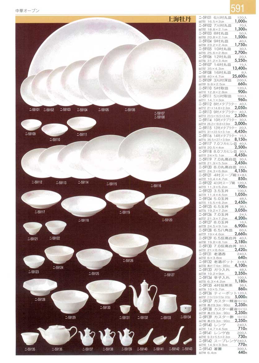 Collection of Chinese Plates