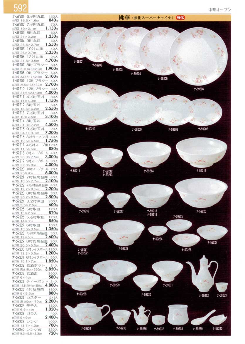 Collection of Chinese Plates