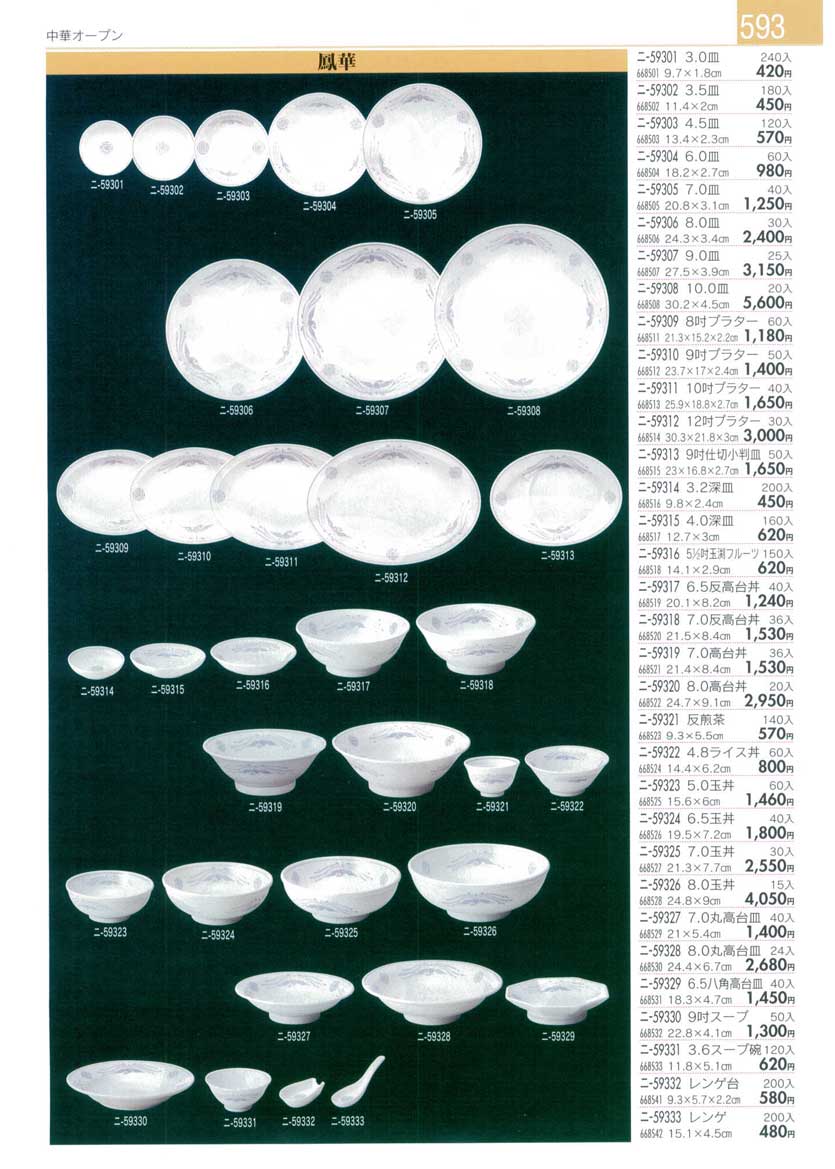 Collection of Chinese Plates