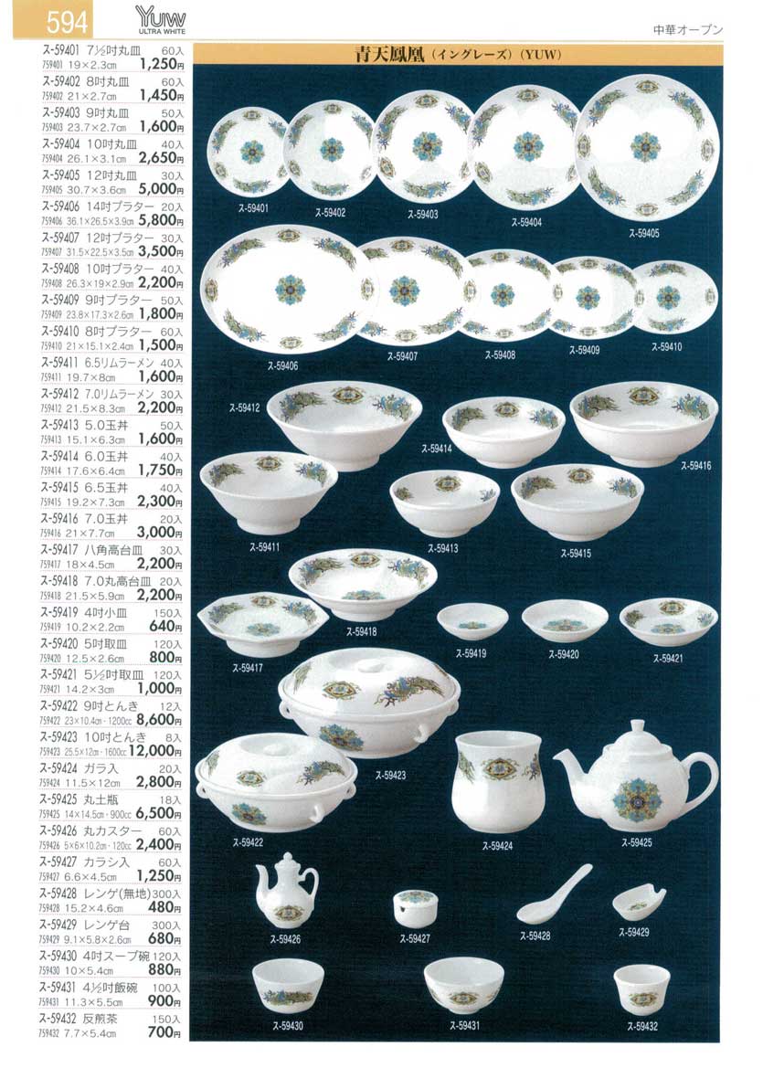 Collection of Chinese Plates
