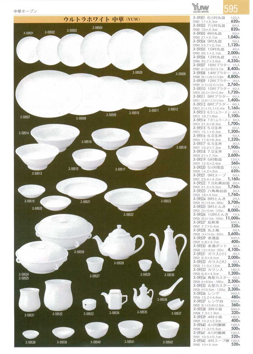Collection of Chinese Plates