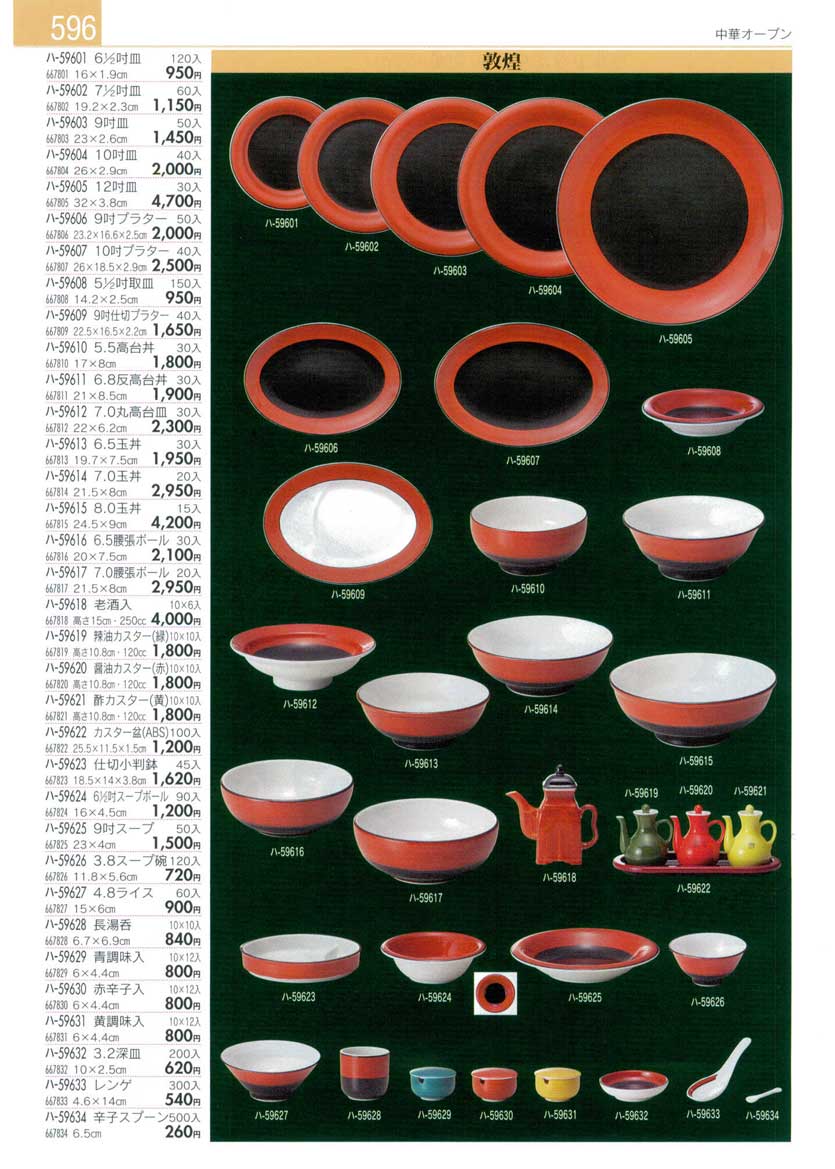 Collection of Chinese Plates