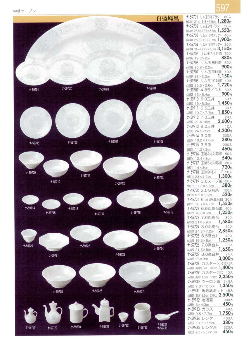 Collection of Chinese Plates
