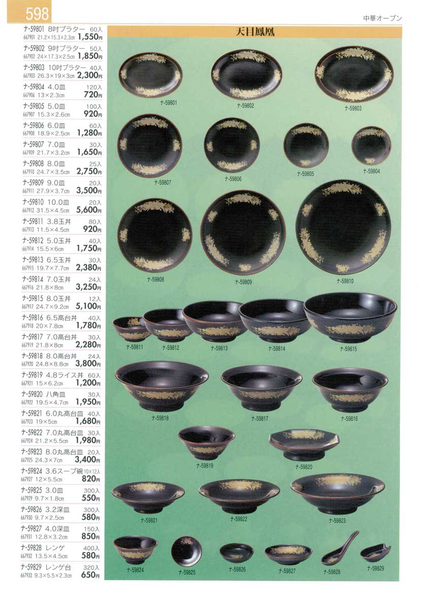 Collection of Chinese Plates