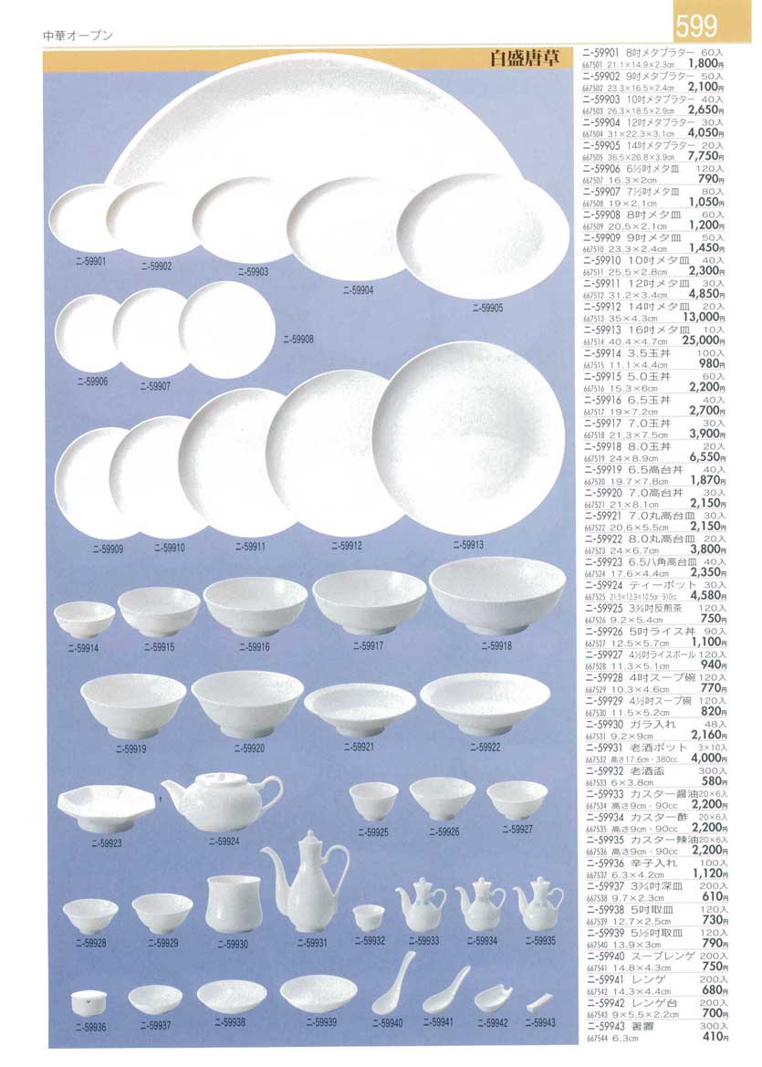 Collection of Chinese Plates