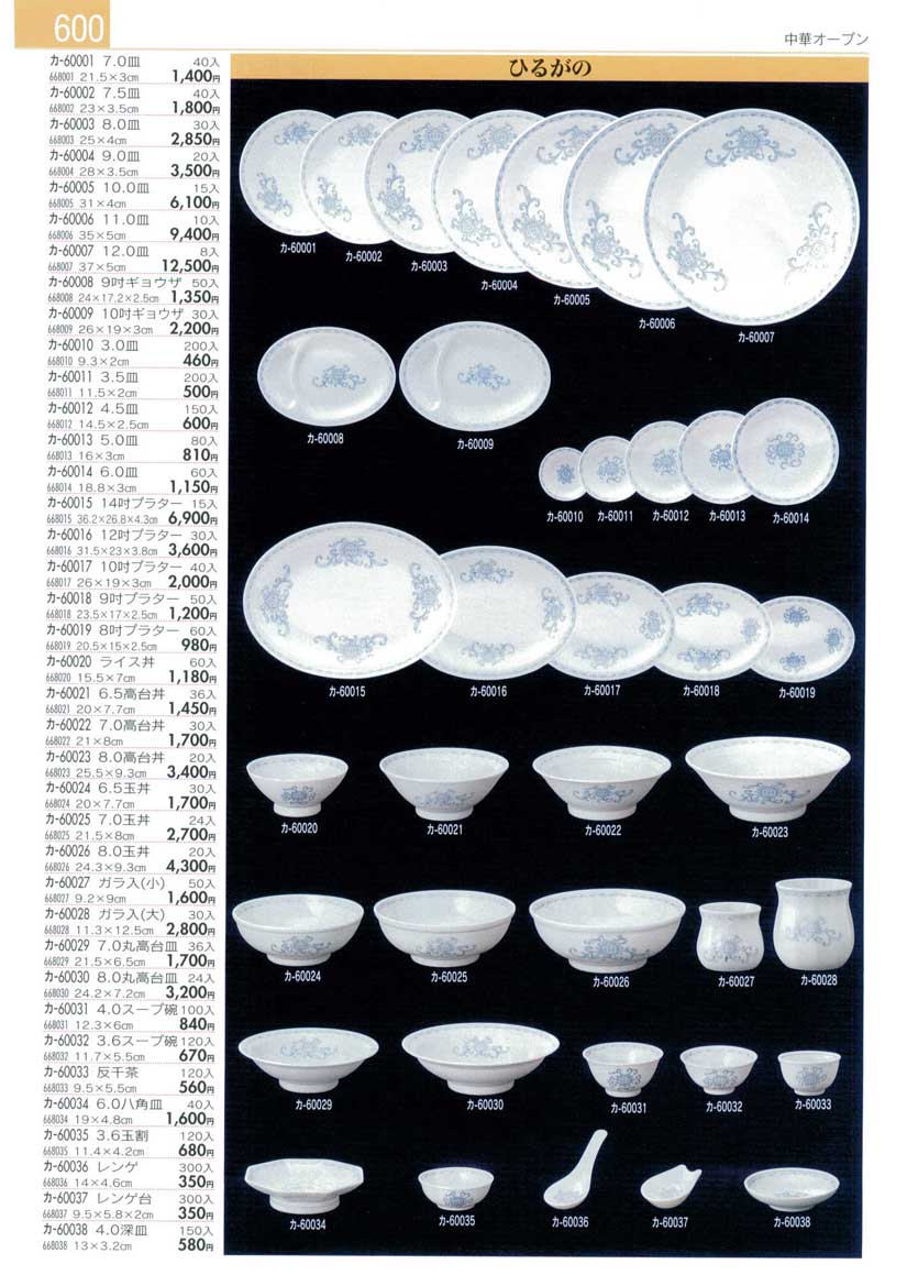 Collection of Chinese Plates