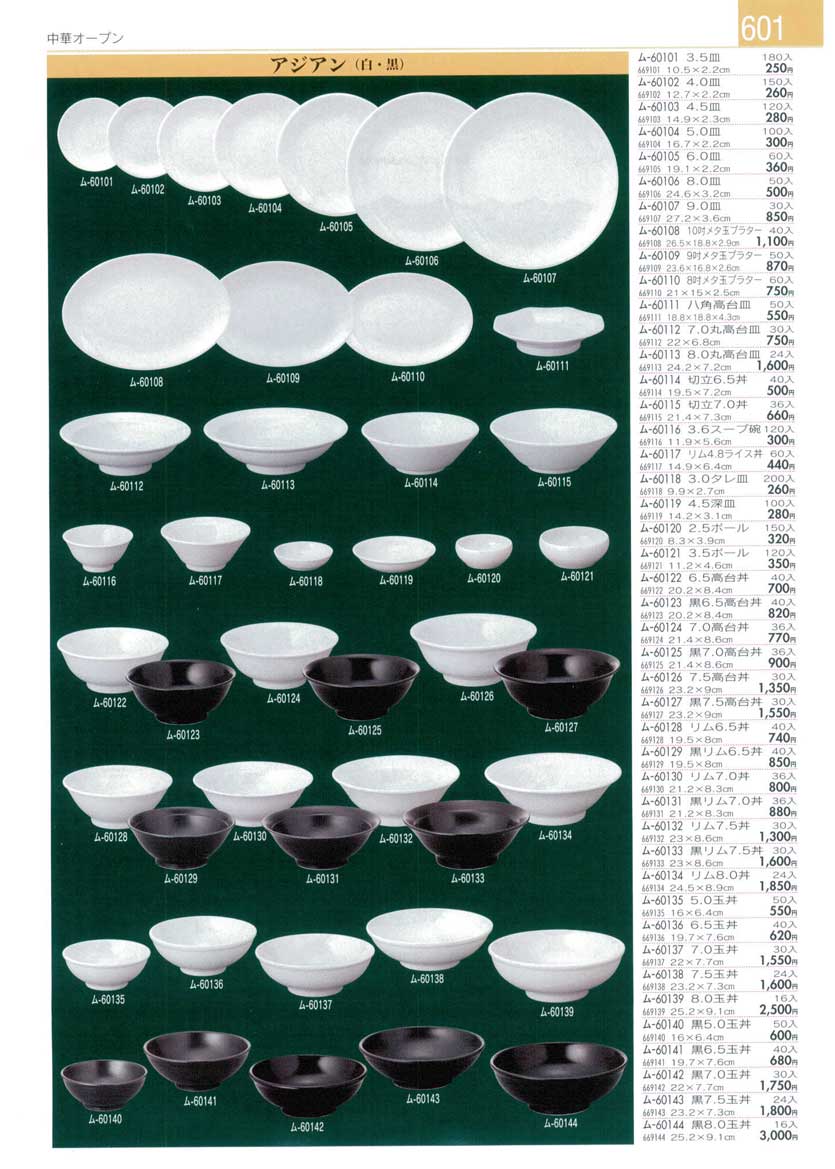 Collection of Chinese Plates