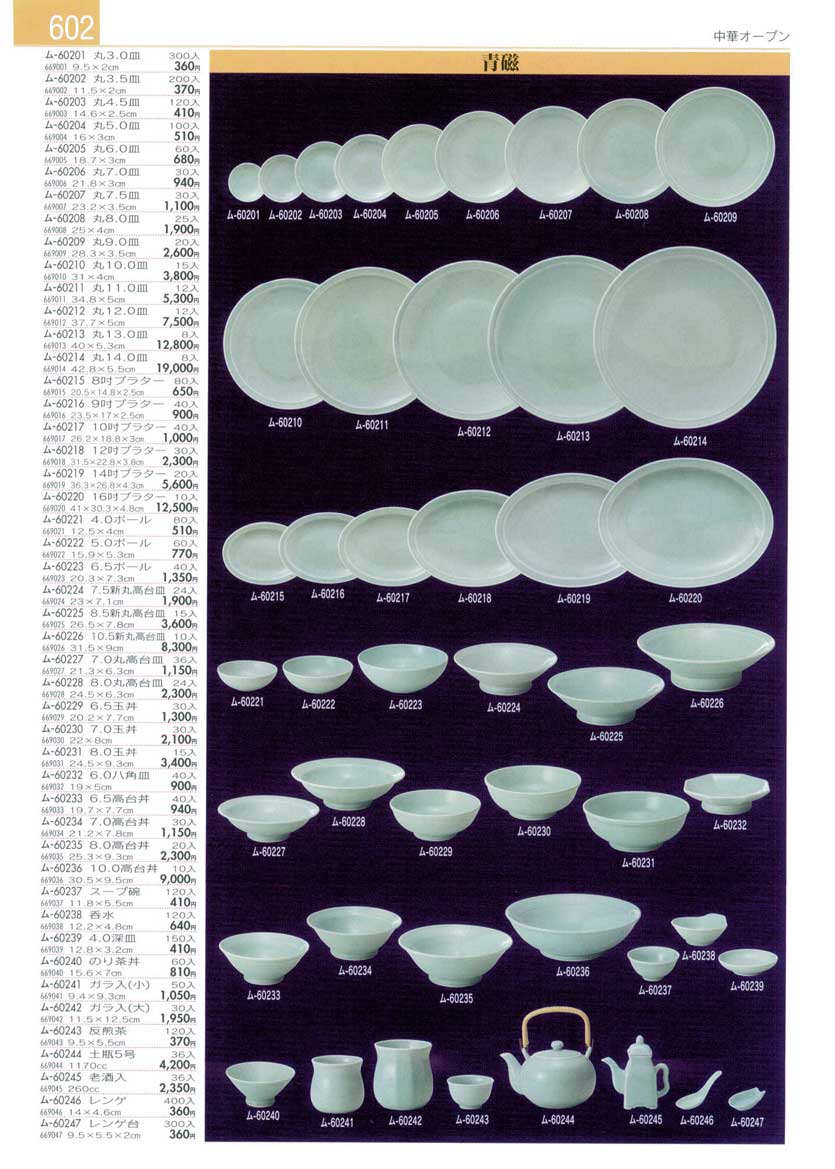 Collection of Chinese Plates
