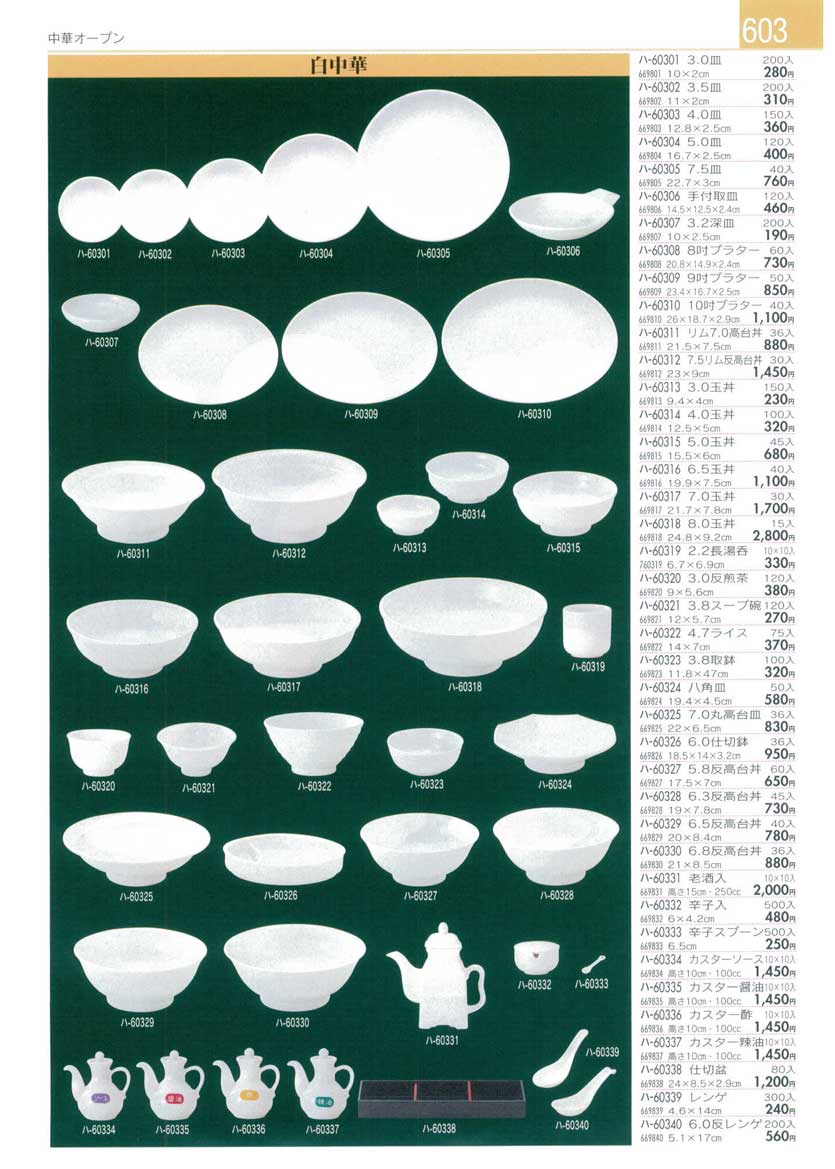 Collection of Chinese Plates
