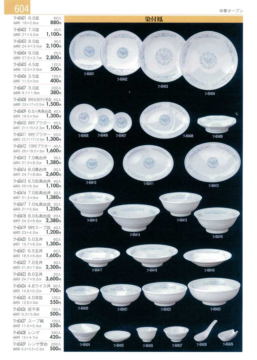 Collection of Chinese Plates