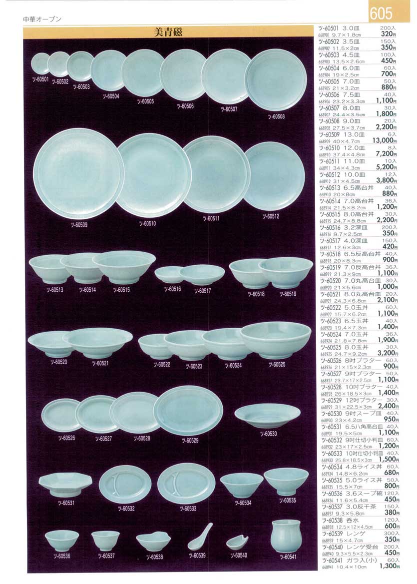 Collection of Chinese Plates