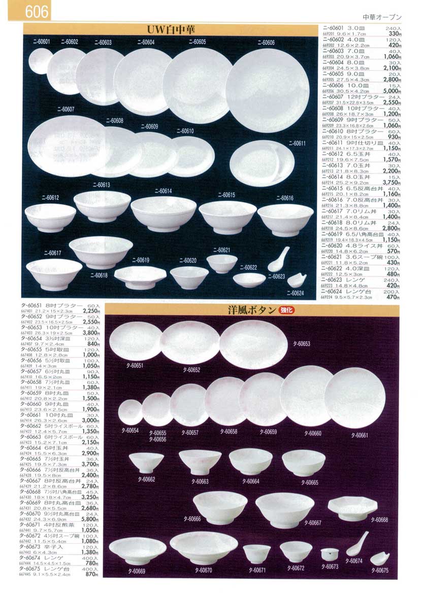 Collection of Chinese Plates