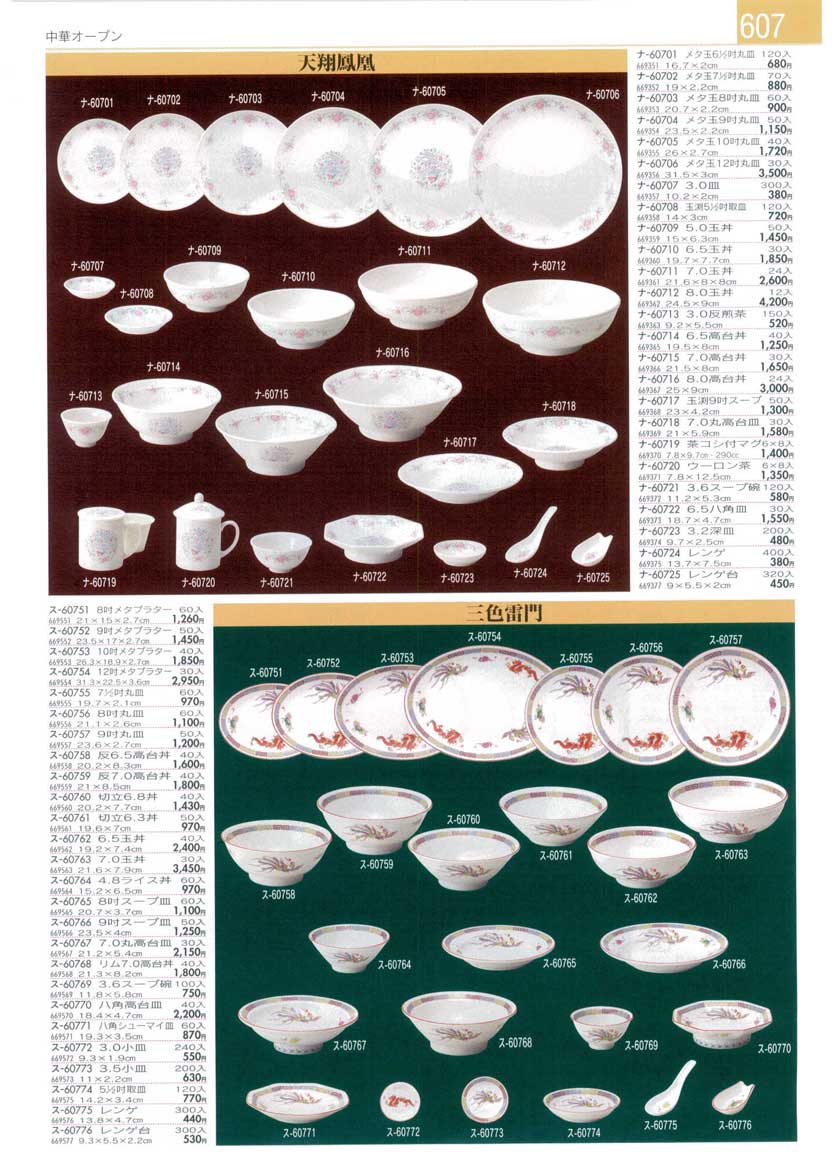 Collection of Chinese Plates